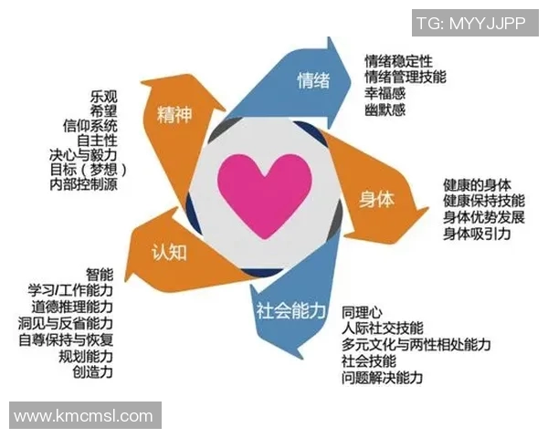 重庆篮球队心理素质排名第四展现团队韧性与竞争力的背后故事